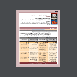 PDF-E-074 | Understanding your Canadian Language Benchmarks Placement Test (CLBPT) Assessment Report: Farsi