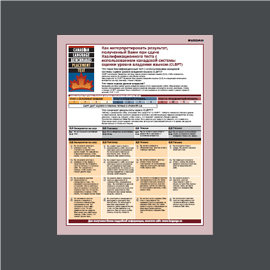 PDF-E-078 | Understanding your Canadian Language Benchmarks Placement Test (CLBPT) Assessment Report: Russian