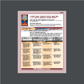 PDF-E-081 | Understanding your Canadian Language Benchmarks Placement Test (CLBPT) Assessment Report: Tamil