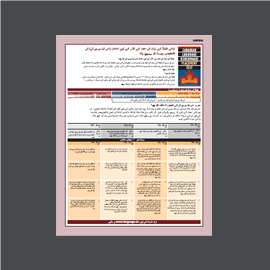 PDF-E-082 | Understanding your Canadian Language Benchmarks Placement Test (CLBPT) Assessment Report: Urdu